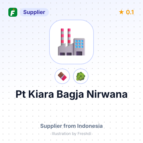 Pt Kiara Bagja Nirwana  – summary card, no photo uploaded yet