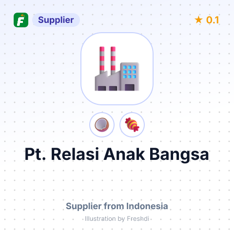Pt. Relasi Anak Bangsa  – summary card, no photo uploaded yet