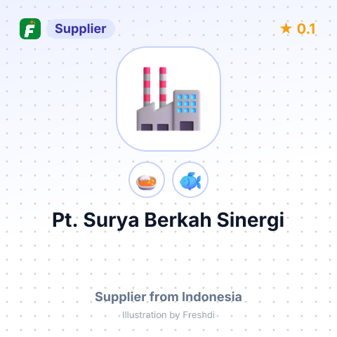 Pt. Surya Berkah Sinergi  – summary card, no photo uploaded yet