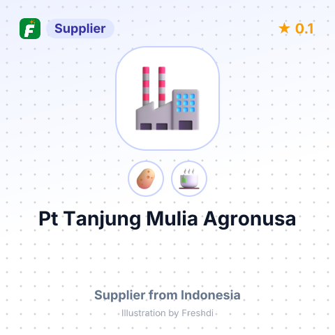 Pt Tanjung Mulia Agronusa  – summary card, no photo uploaded yet