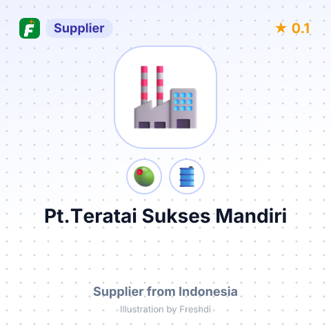 Pt.Teratai Sukses Mandiri – summary card, no photo uploaded yet