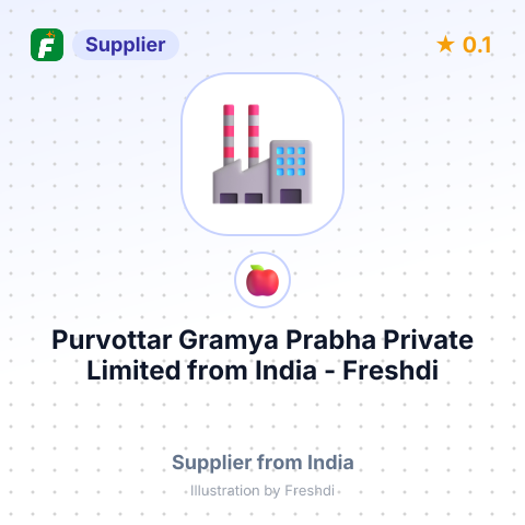 Purvottar Gramya Prabha Private Limited  – summary card, no photo uploaded yet