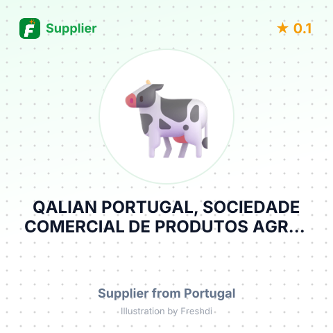 QALIAN PORTUGAL, SOCIEDADE COMERCIAL DE PRODUTOS AGRO-PECUÁRIOS, UNIPESSOAL LDA. – summary card, no photo uploaded yet