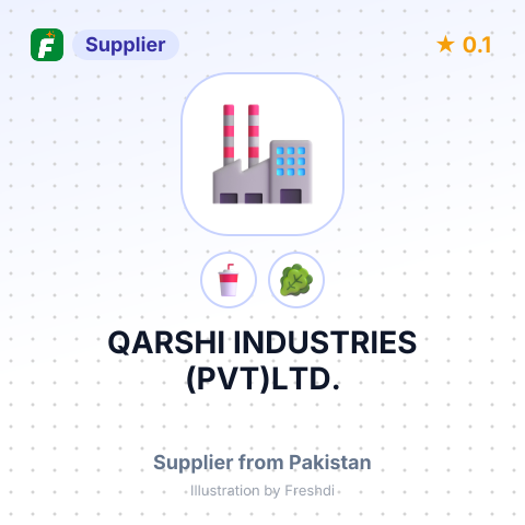 QARSHI INDUSTRIES (PVT)LTD. – summary card, no photo uploaded yet