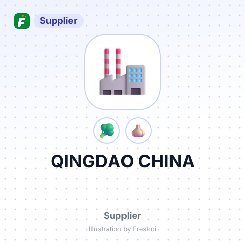QINGDAO CHINA – summary card, no photo uploaded yet