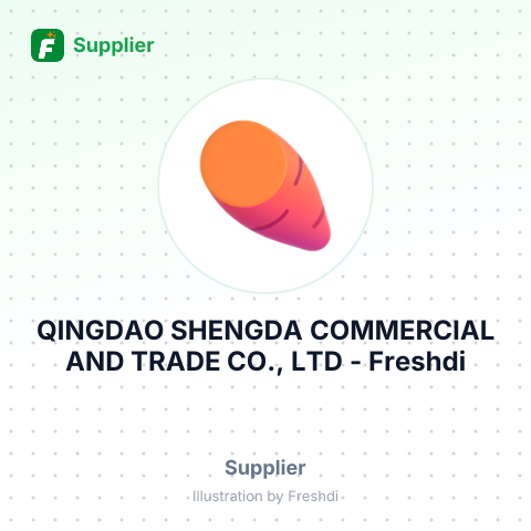 QINGDAO SHENGDA COMMERCIAL AND TRADE CO., LTD – summary card, no photo uploaded yet