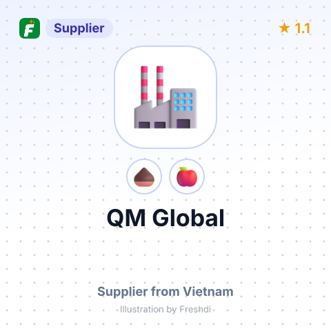 QM Global – summary card, no photo uploaded yet