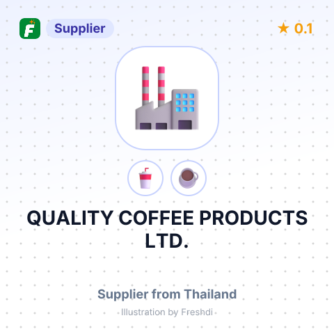 QUALITY COFFEE PRODUCTS LTD. – summary card, no photo uploaded yet
