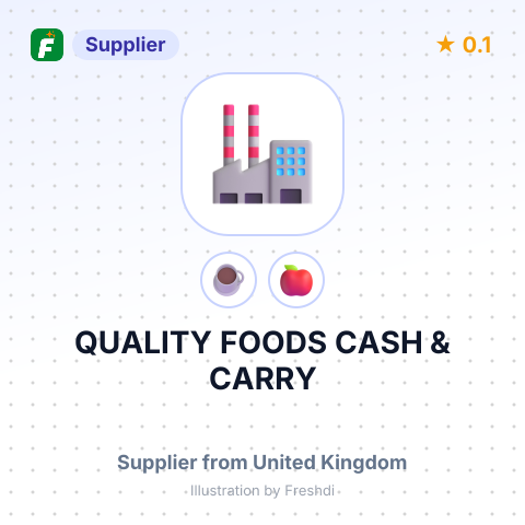 QUALITY FOODS CASH & CARRY – summary card, no photo uploaded yet