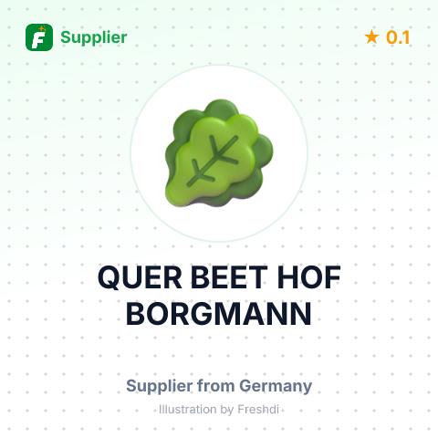 QUER BEET HOF BORGMANN – summary card, no photo uploaded yet