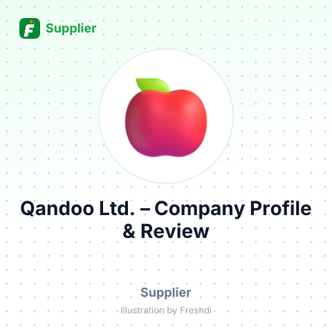 Qandoo Ltd. – summary card, no photo uploaded yet