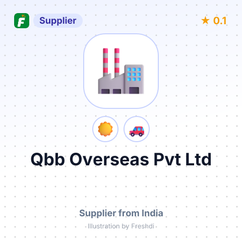 Qbb Overseas Pvt Ltd – summary card, no photo uploaded yet