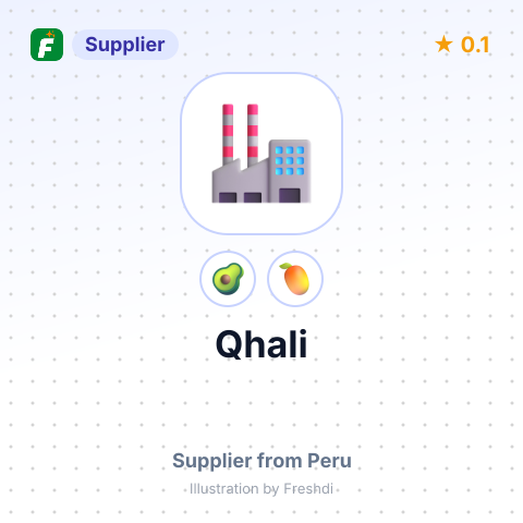 Qhali  – summary card, no photo uploaded yet