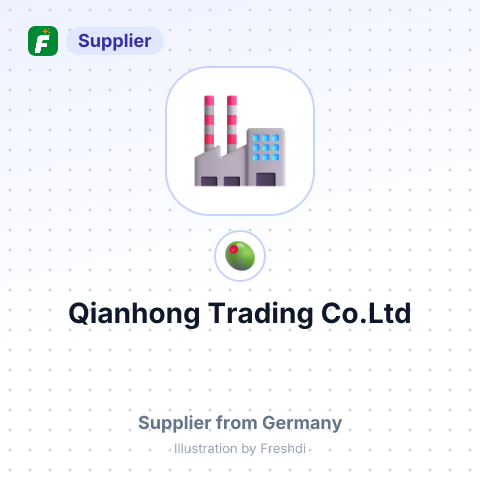 Qianhong Trading Co.Ltd – summary card, no photo uploaded yet