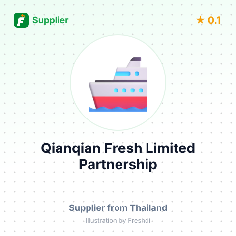 Qianqian Fresh Limited Partnership  – summary card, no photo uploaded yet