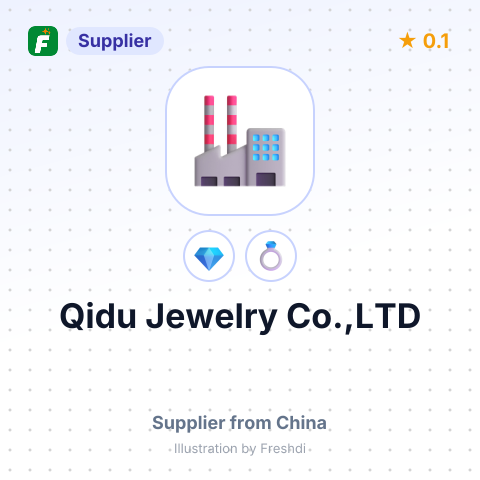 Qidu Jewelry Co.,LTD – summary card, no photo uploaded yet