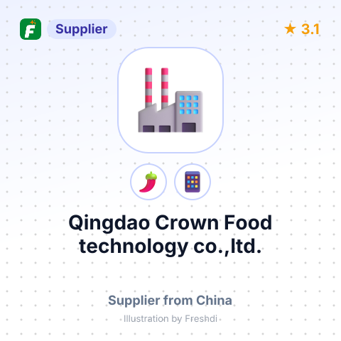 Qingdao Crown Food technology co.,ltd. – summary card, no photo uploaded yet
