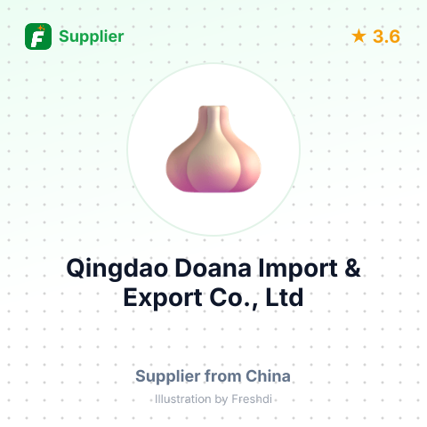 Qingdao Doana Import & Export Co.,  Ltd – summary card, no photo uploaded yet