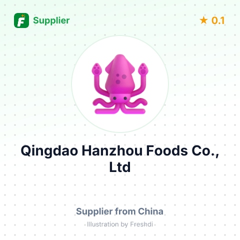 Qingdao Hanzhou Foods Co., Ltd – summary card, no photo uploaded yet