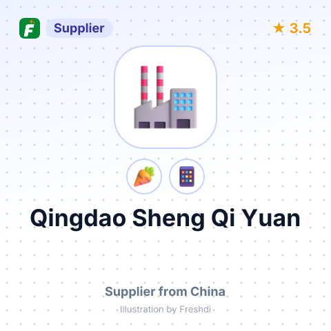 Qingdao Sheng Qi Yuan  – summary card, no photo uploaded yet