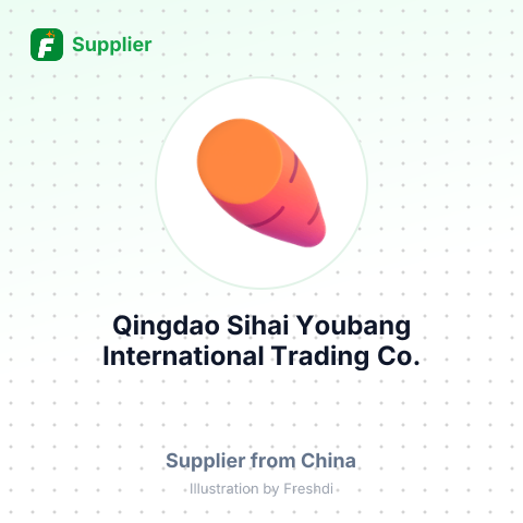 Qingdao Sihai Youbang International Trading Co., Ltd. – summary card, no photo uploaded yet