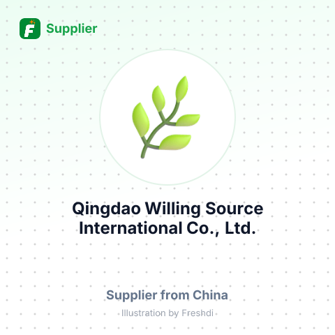 Qingdao Willing Source International Co., Ltd. – summary card, no photo uploaded yet