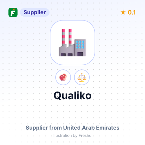 Qualiko – summary card, no photo uploaded yet