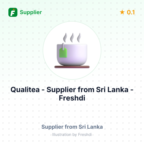 Qualitea  – summary card, no photo uploaded yet