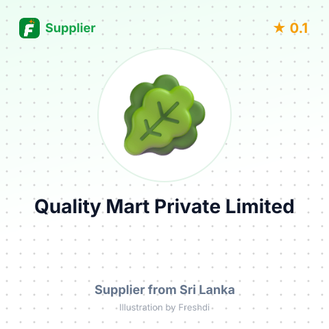 Quality Mart Private Limited  – summary card, no photo uploaded yet