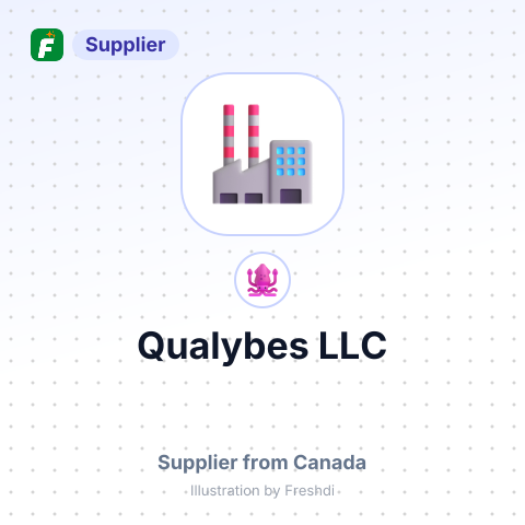 Qualybes LLC – summary card, no photo uploaded yet