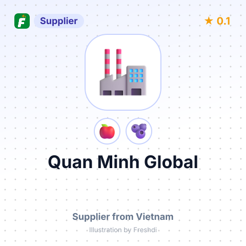 Quan Minh Global  – summary card, no photo uploaded yet