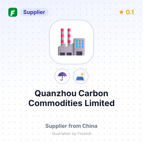 Quanzhou Carbon Commodities Limited – summary card, no photo uploaded yet