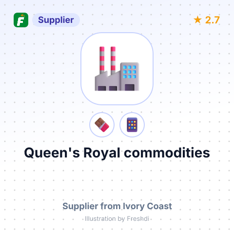 Queen's Royal commodities – summary card, no photo uploaded yet