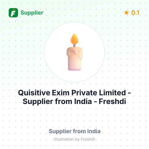 Quisitive Exim Private Limited  – summary card, no photo uploaded yet