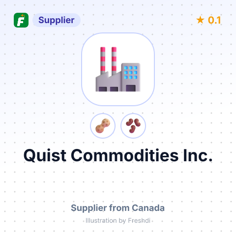 Quist Commodities Inc. – summary card, no photo uploaded yet