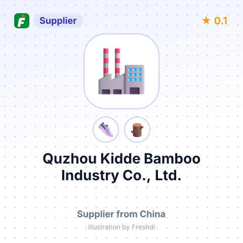 Quzhou Kidde Bamboo Industry Co., Ltd. – summary card, no photo uploaded yet