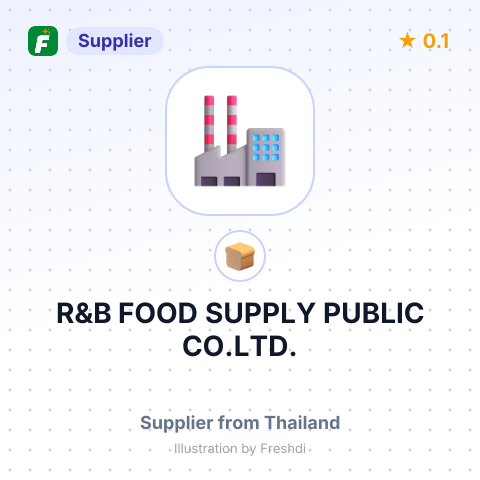 R&B FOOD SUPPLY PUBLIC CO.LTD. – summary card, no photo uploaded yet