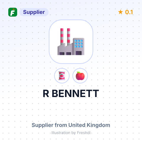 R BENNETT – summary card, no photo uploaded yet