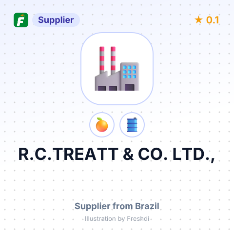 R.C.TREATT & CO. LTD., – summary card, no photo uploaded yet