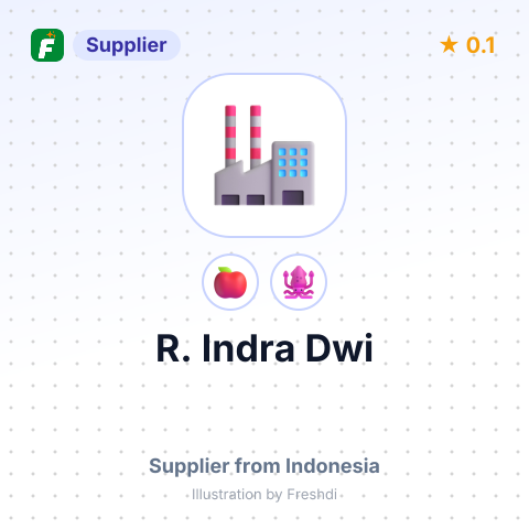 R. Indra Dwi  – summary card, no photo uploaded yet