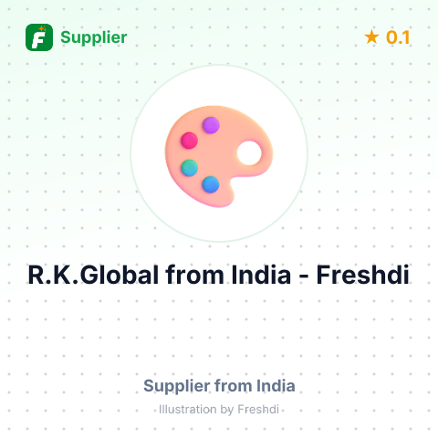 R.K.Global  – summary card, no photo uploaded yet