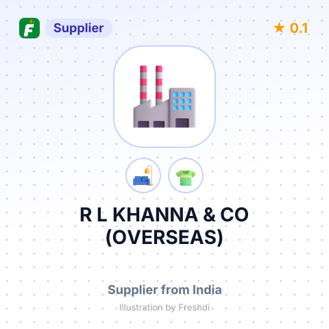 R L KHANNA & CO (OVERSEAS) – summary card, no photo uploaded yet