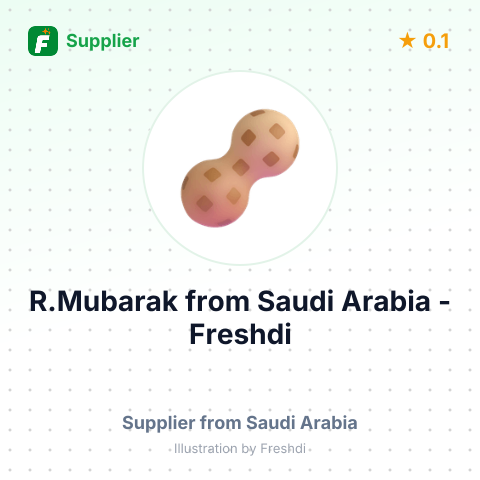 R.Mubarak  – summary card, no photo uploaded yet