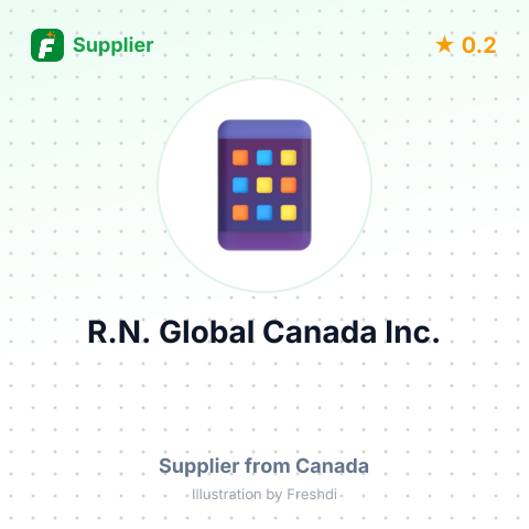 R.N. Global Canada Inc. – summary card, no photo uploaded yet