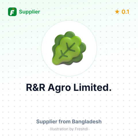 R&R Agro Limited. – summary card, no photo uploaded yet