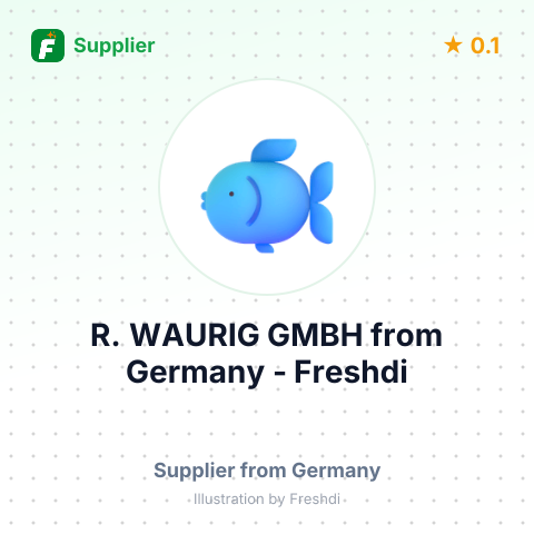 R. WAURIG GMBH – summary card, no photo uploaded yet