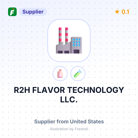 R2H FLAVOR TECHNOLOGY LLC. – summary card, no photo uploaded yet