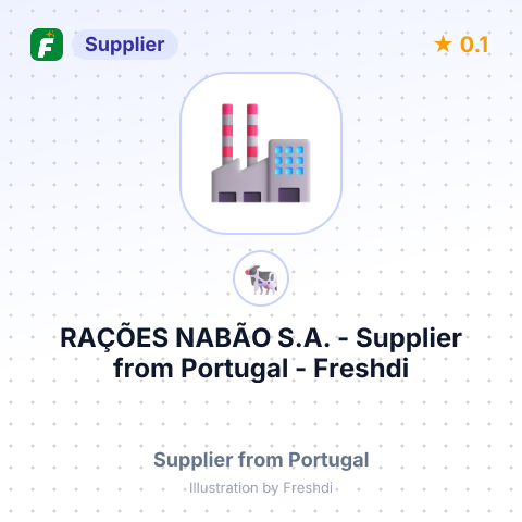 RAÇÕES NABÃO S.A. – summary card, no photo uploaded yet