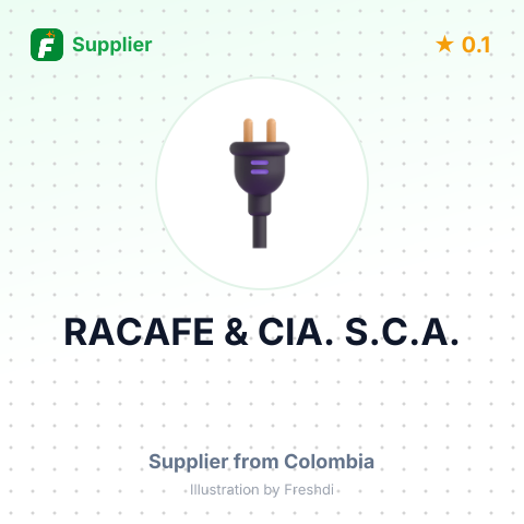 RACAFE & CIA. S.C.A. – summary card, no photo uploaded yet