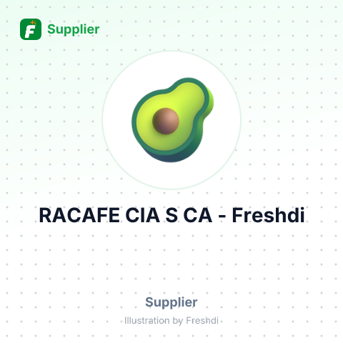 RACAFE CIA S CA – summary card, no photo uploaded yet